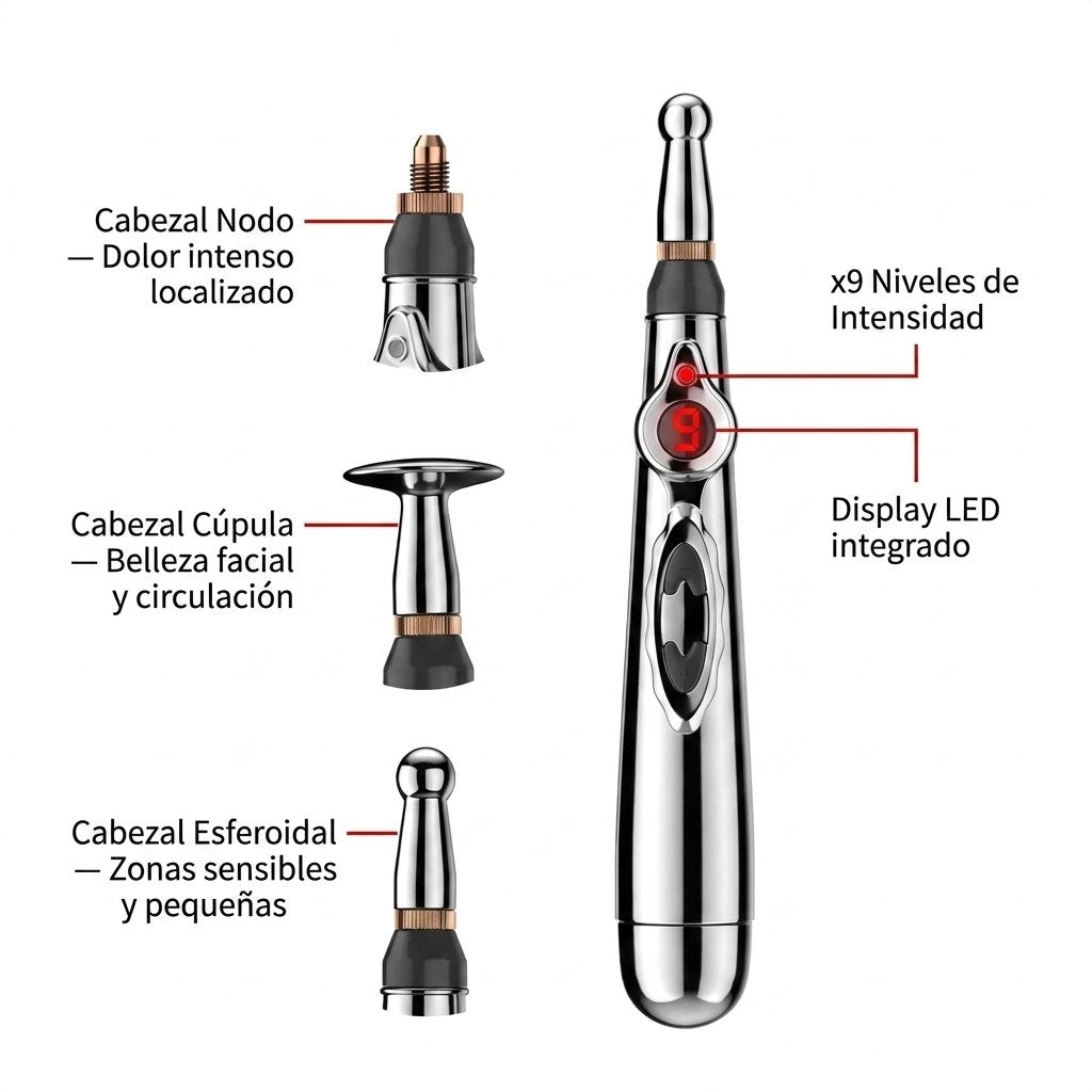 Especificaciones AcuPlus 3 cabezales cúpula nodo esferoidal 9 niveles intensidad 3 modos
