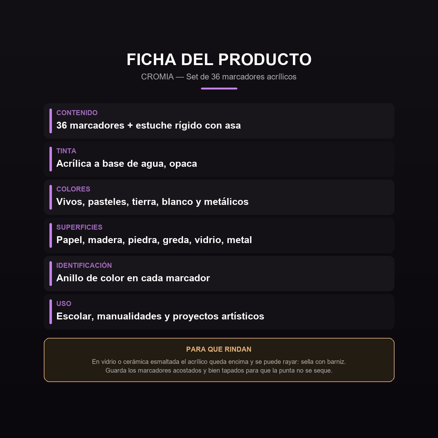 Ficha del set: 36 colores, estuche y superficies