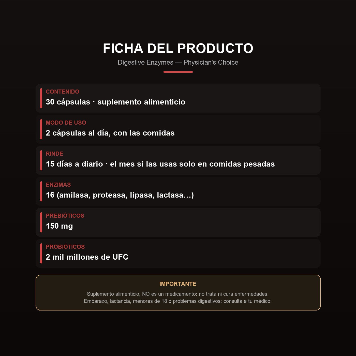 Ficha de Digestive Enzymes: 16 enzimas, prebioticos, probioticos y modo de uso