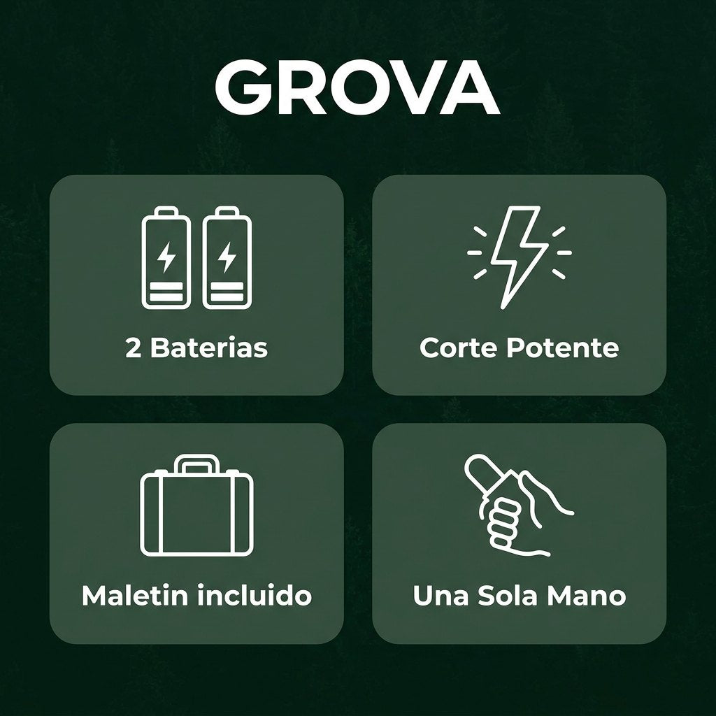 Beneficios GROVA: Sin cable, Corte potente, Kit completo, Una sola mano
