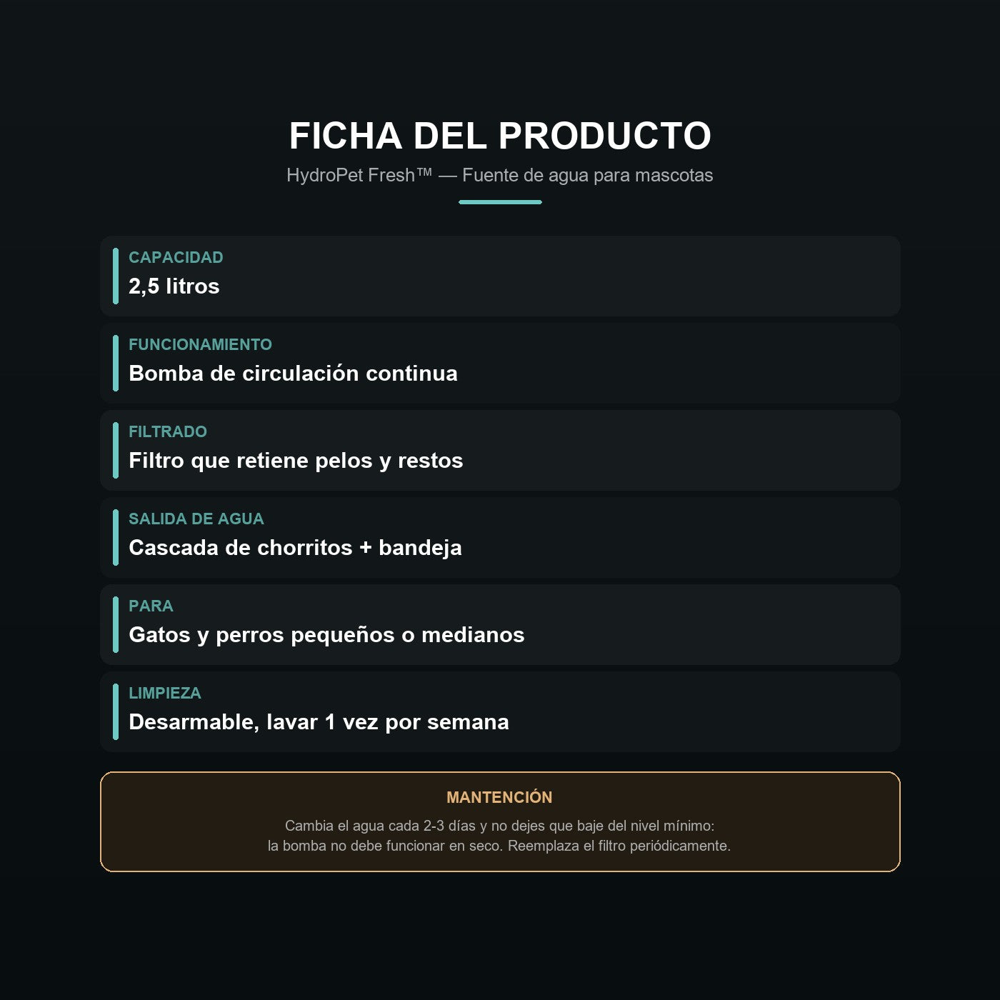 Ficha de la fuente HydroPet Fresh: capacidad 2,5 litros
