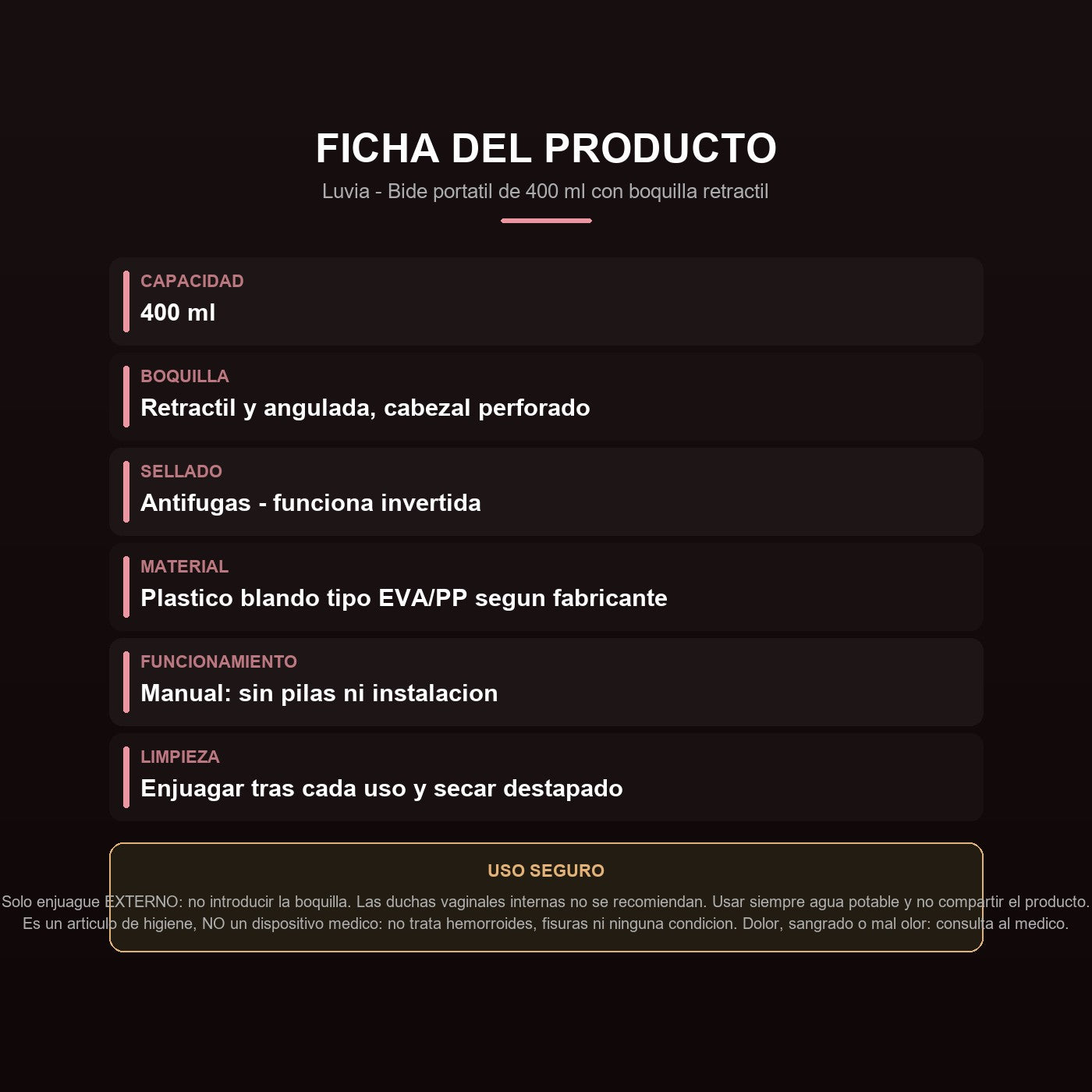 Ficha: capacidad, material, uso e higiene
