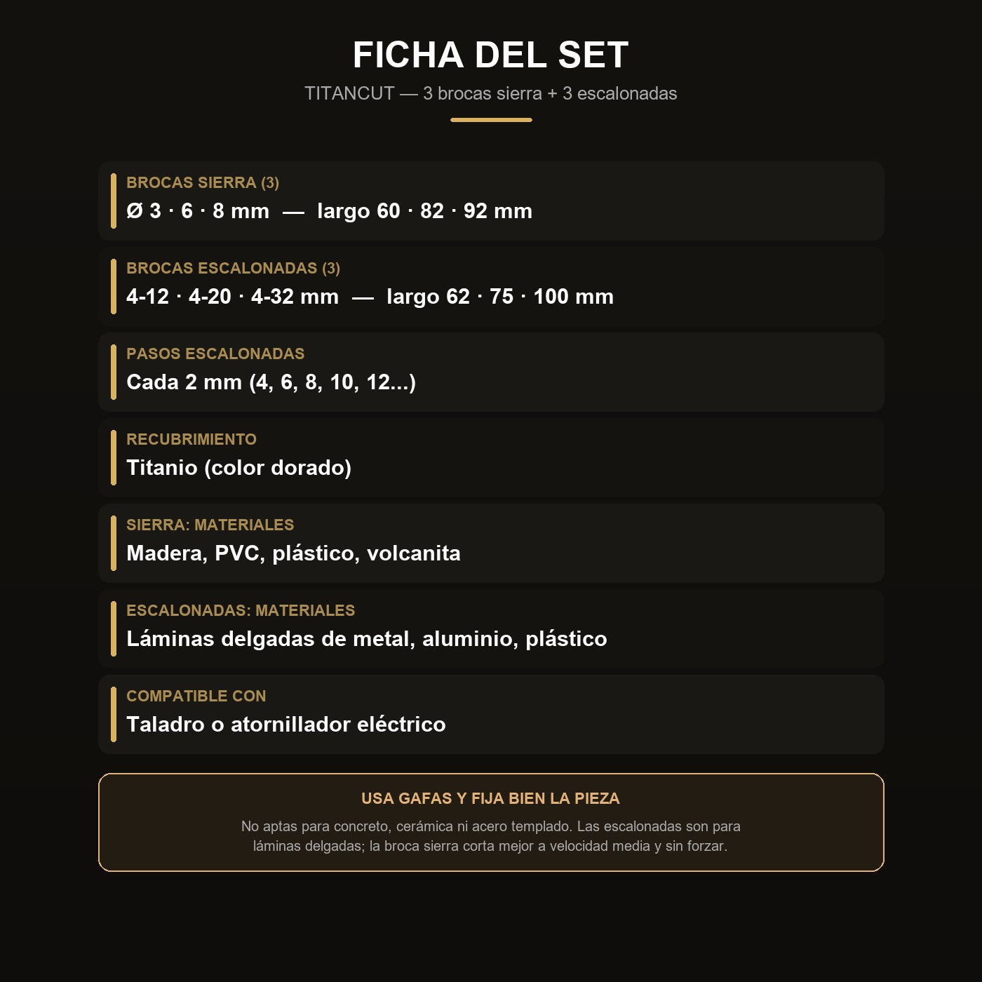 Ficha del set TITANCUT con diametros, largos y materiales de cada broca