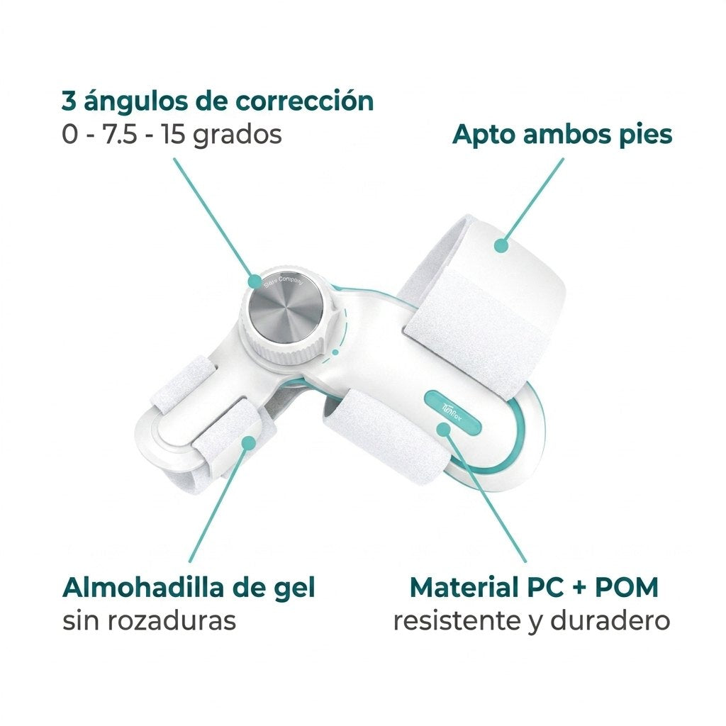 Especificaciones Turn Flex: 3 ángulos 0°-7.5°-15°, apto ambos pies, almohadilla gel, PC+POM