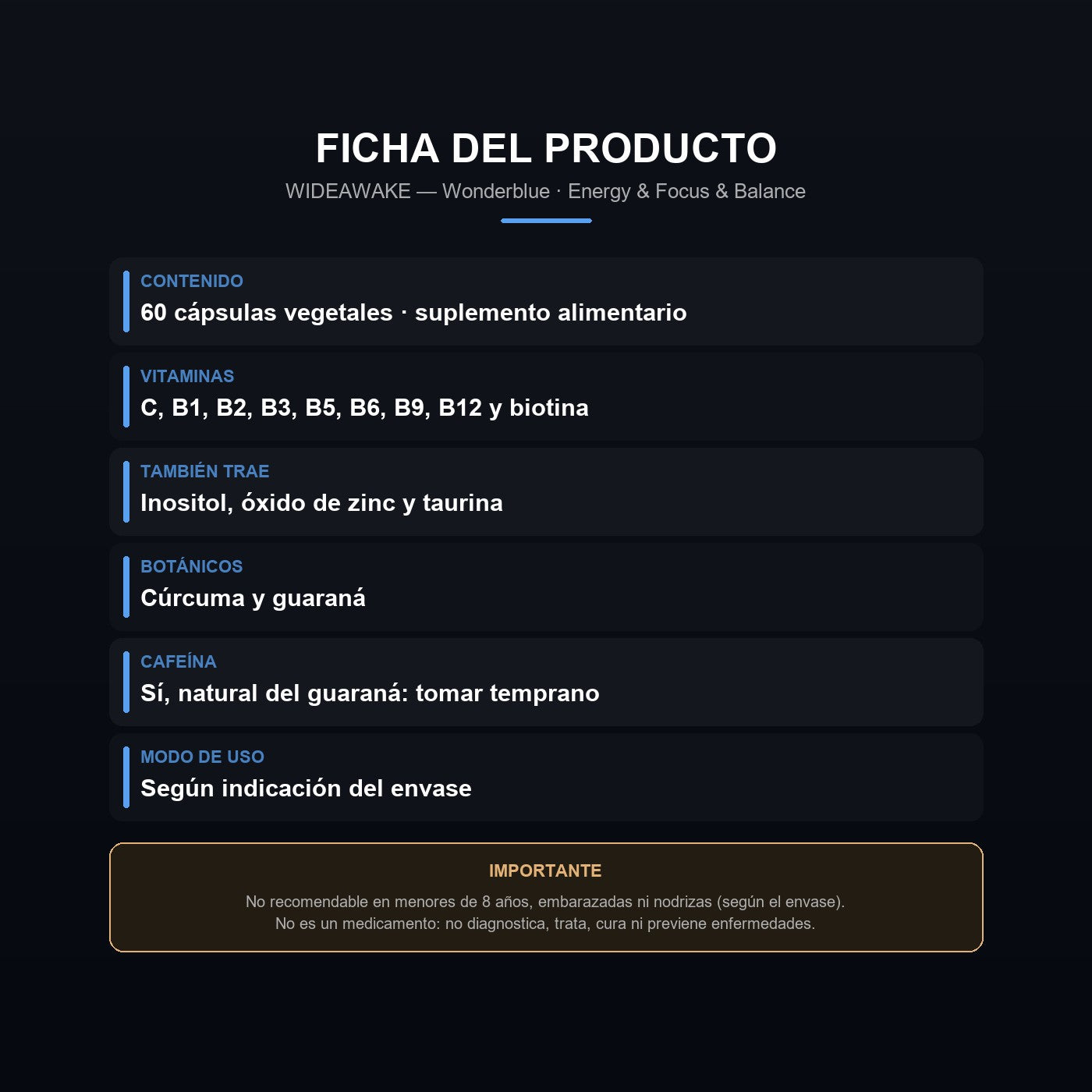 Ficha de Wideawake: formula, presentacion y advertencias