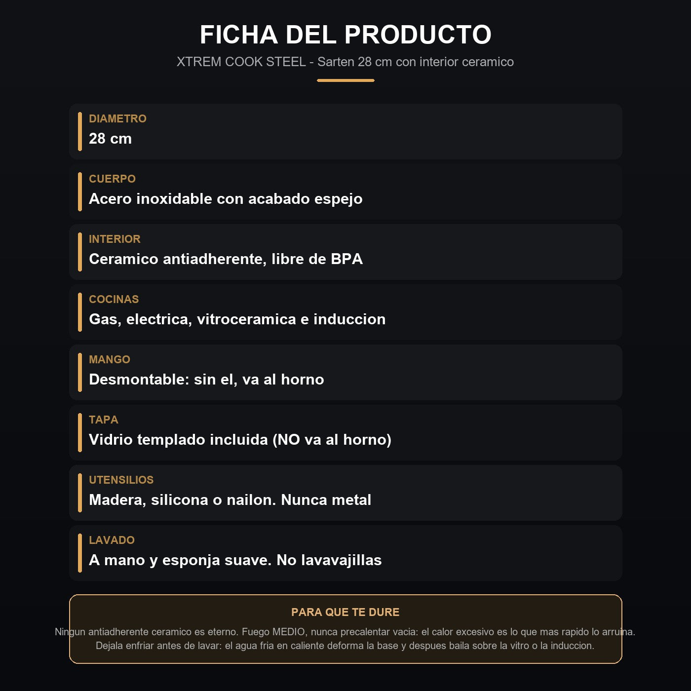Ficha: medidas, materiales, cocinas y cuidados