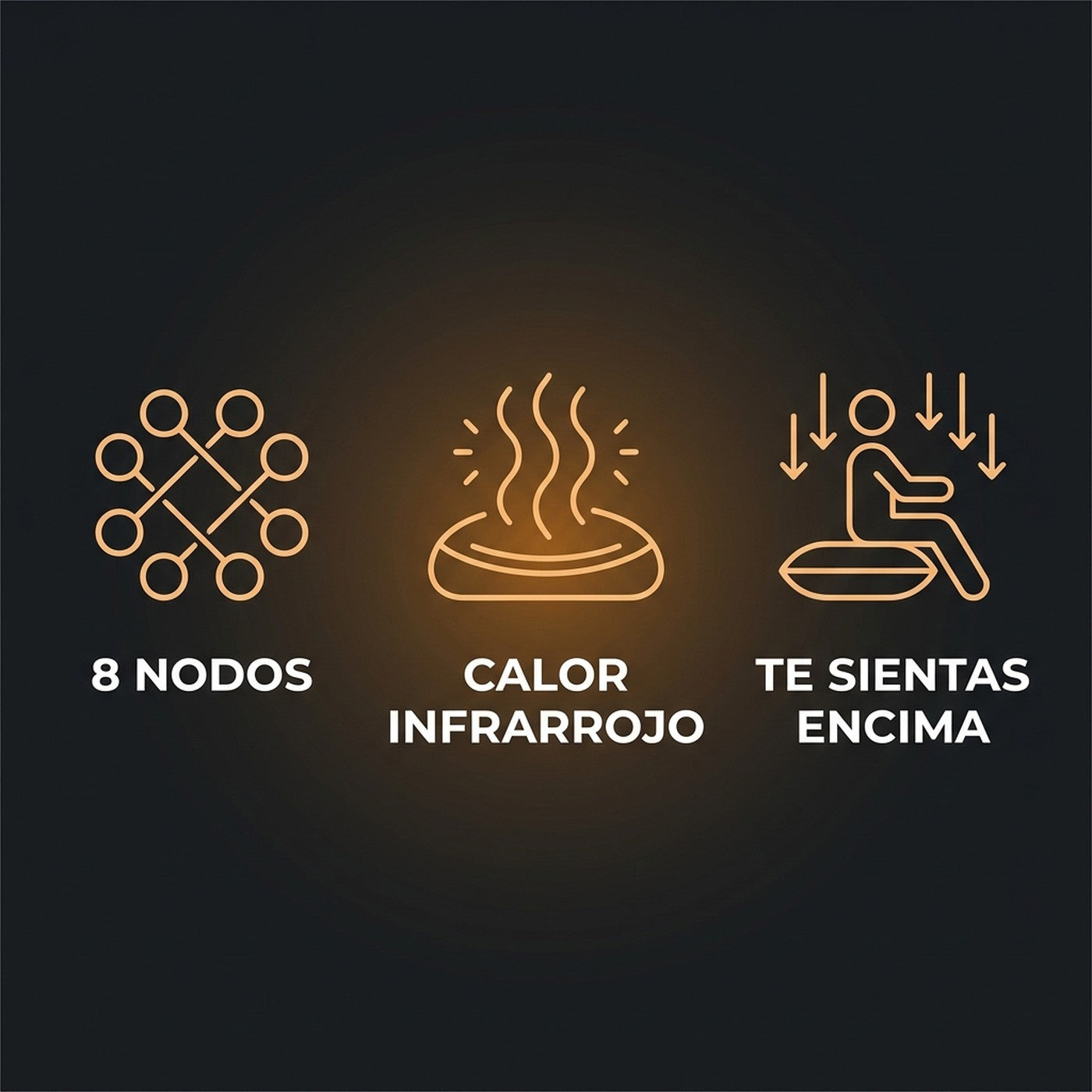 8 nodos, calor infrarrojo y te sientas encima