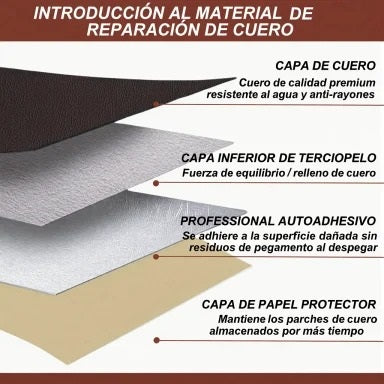 Rollo Adhesivo de Semi-Cuero 50×150 — repara y renueva en minutos.