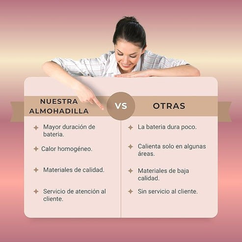 Cinturón AÏNE™ 3 Niveles Original |  Alivio cómodo y portátil en minutos