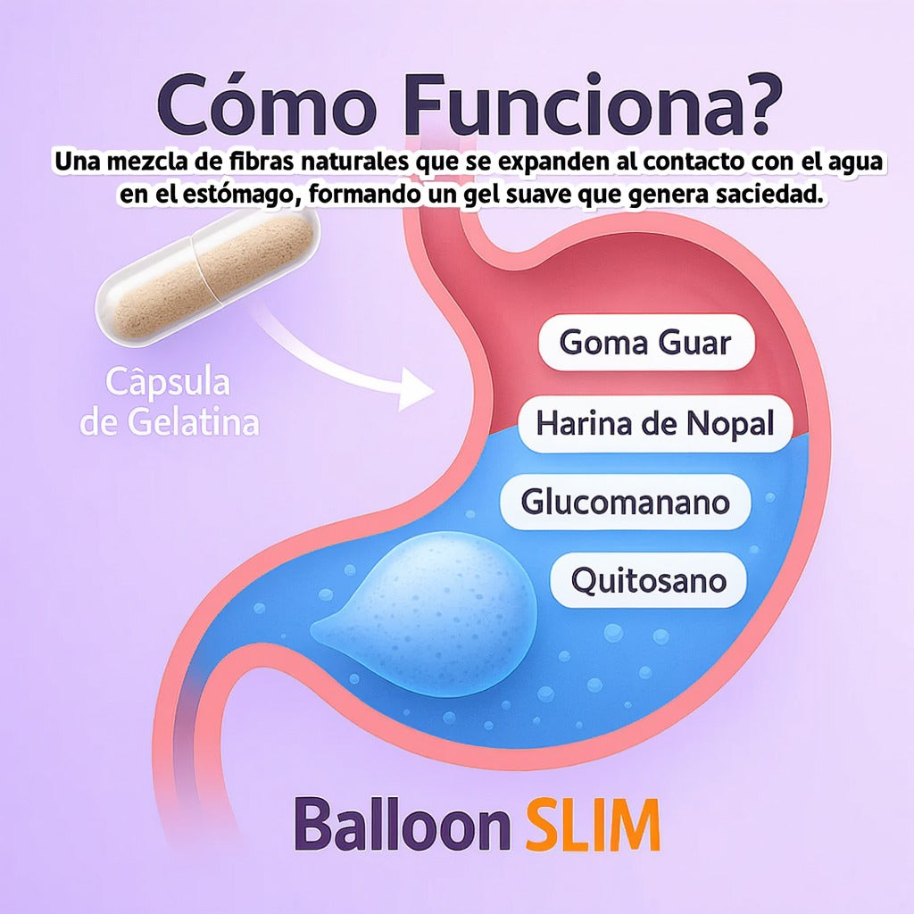 Balloon Slim Original 120 Cápsulas  – Controla tu apetito y reduce porciones de forma natural.