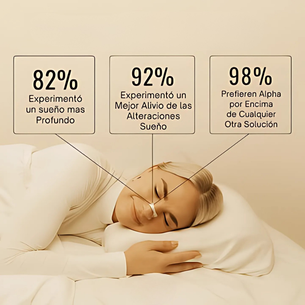 RespiraPlus™ – Más oxígeno en cada respiro: menos ronquidos, más energía