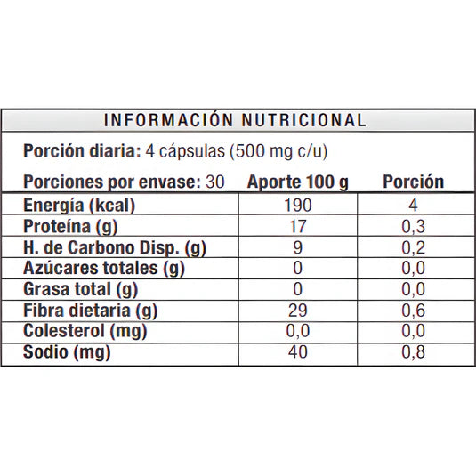Balloon Slim Original 120 Cápsulas  – Controla tu apetito y reduce porciones de forma natural.