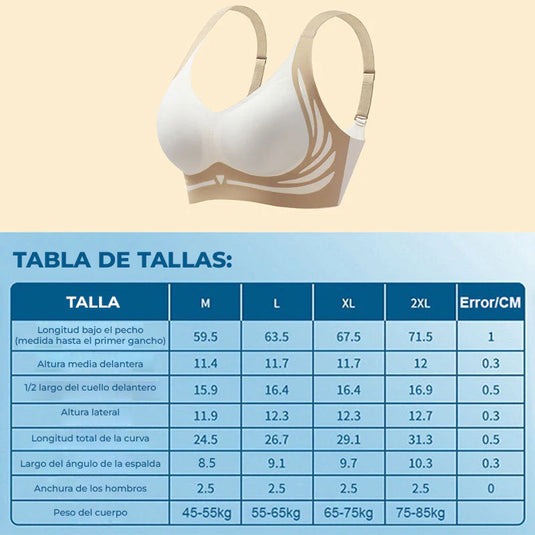 Pack 2 Sujetadores Push-Up Antiflacidez – Soporte y Realce Natural Todo el Día