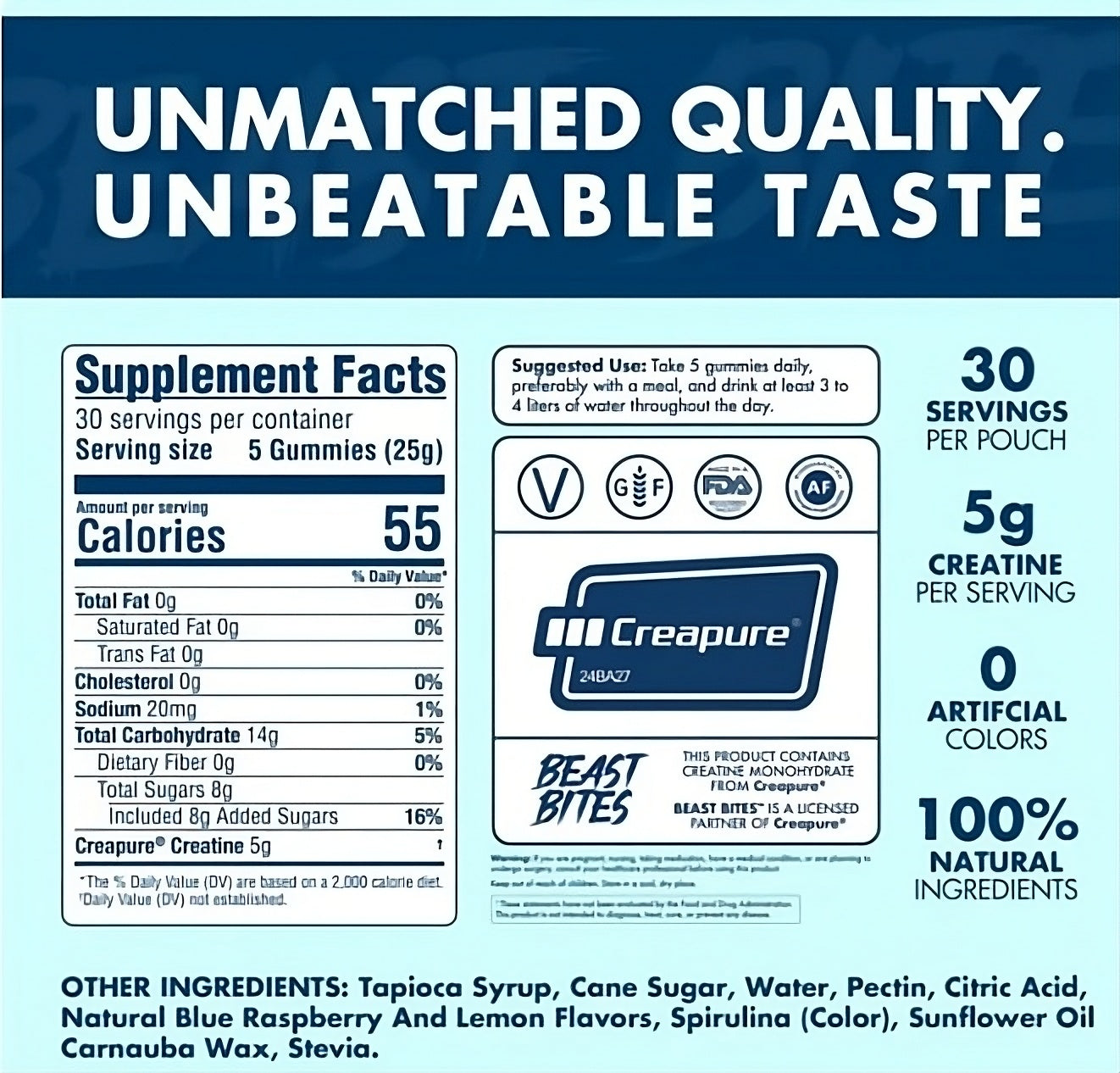 BEAST BITES™ - Gomitas de Creatina