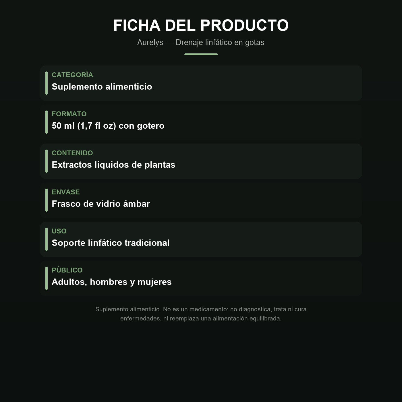Ficha de Aurelys drenaje linfatico 50 ml suplemento alimenticio con gotero