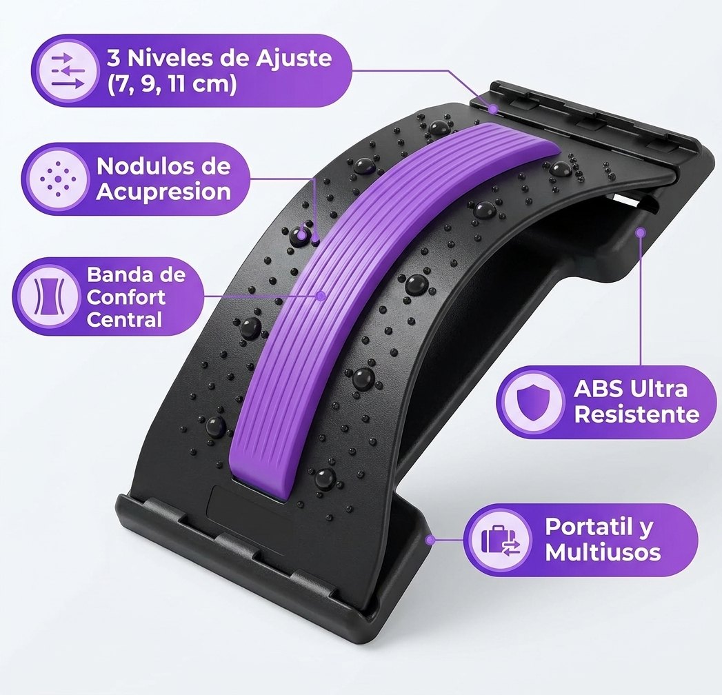 Especificaciones BACKZEN: 3 niveles 7-9-11cm, nódulos acupresión, banda confort, ABS resistente