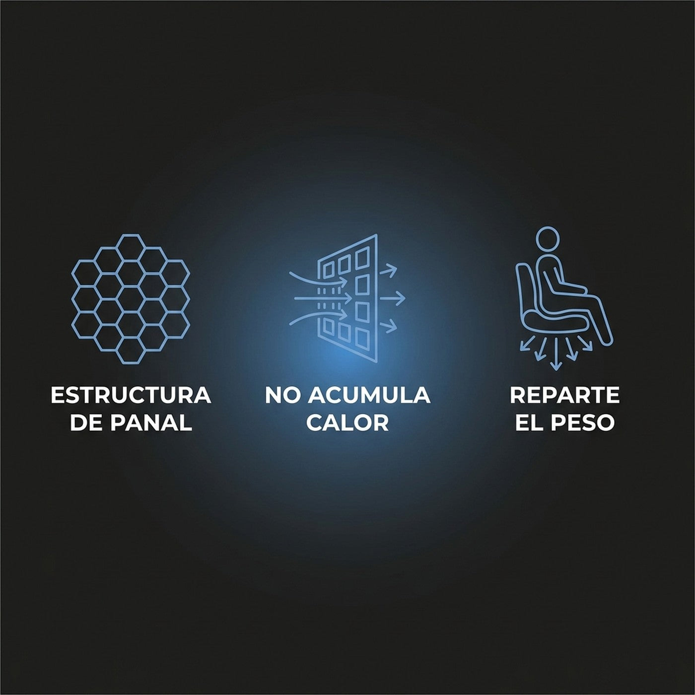Panal de gel: no acumula calor y reparte el peso