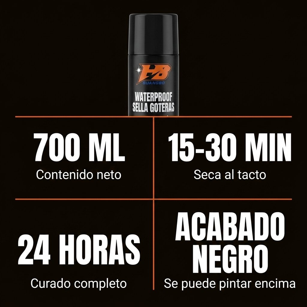 Guangbo especificaciones 700ml acabado negro seca 15-30 min cura 24 horas pintable