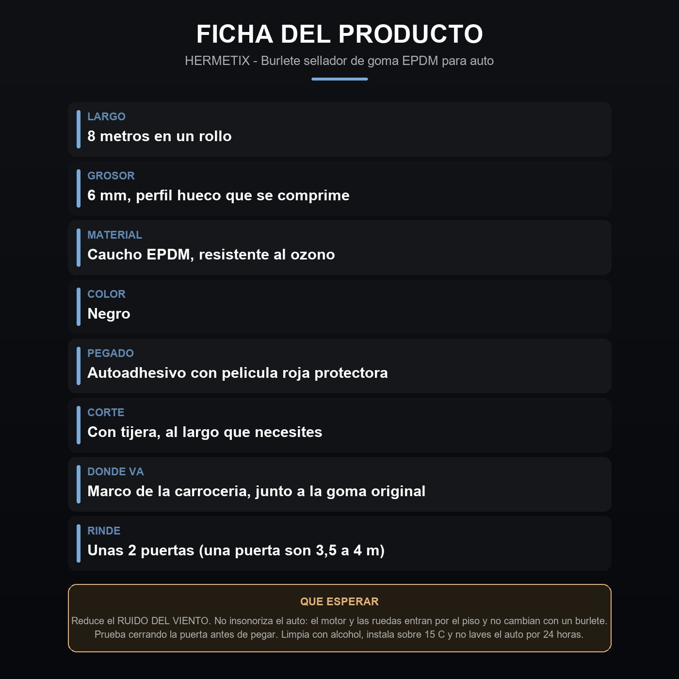 Ficha: medidas, material, donde va y que esperar