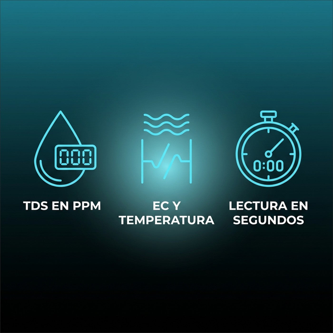TDS en ppm, EC y temperatura, lectura en segundos