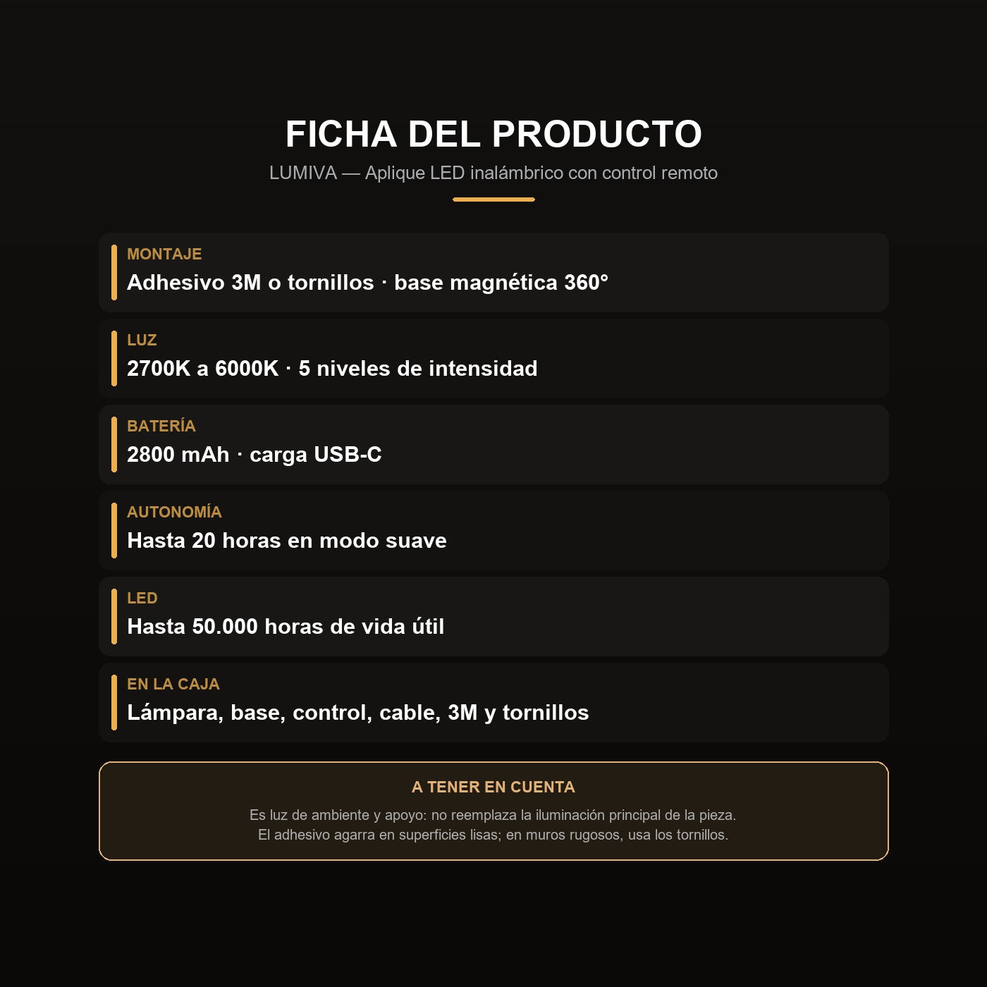 Ficha del aplique: bateria, autonomia y contenido de la caja