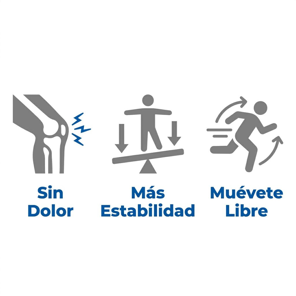 Beneficios OrthoFlex Sin Dolor Mas Estabilidad Muevete Libre