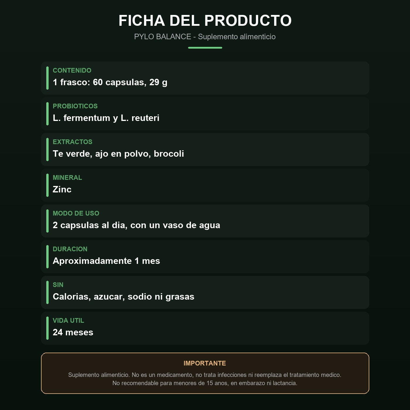 Ficha: ingredientes, modo de uso y advertencias