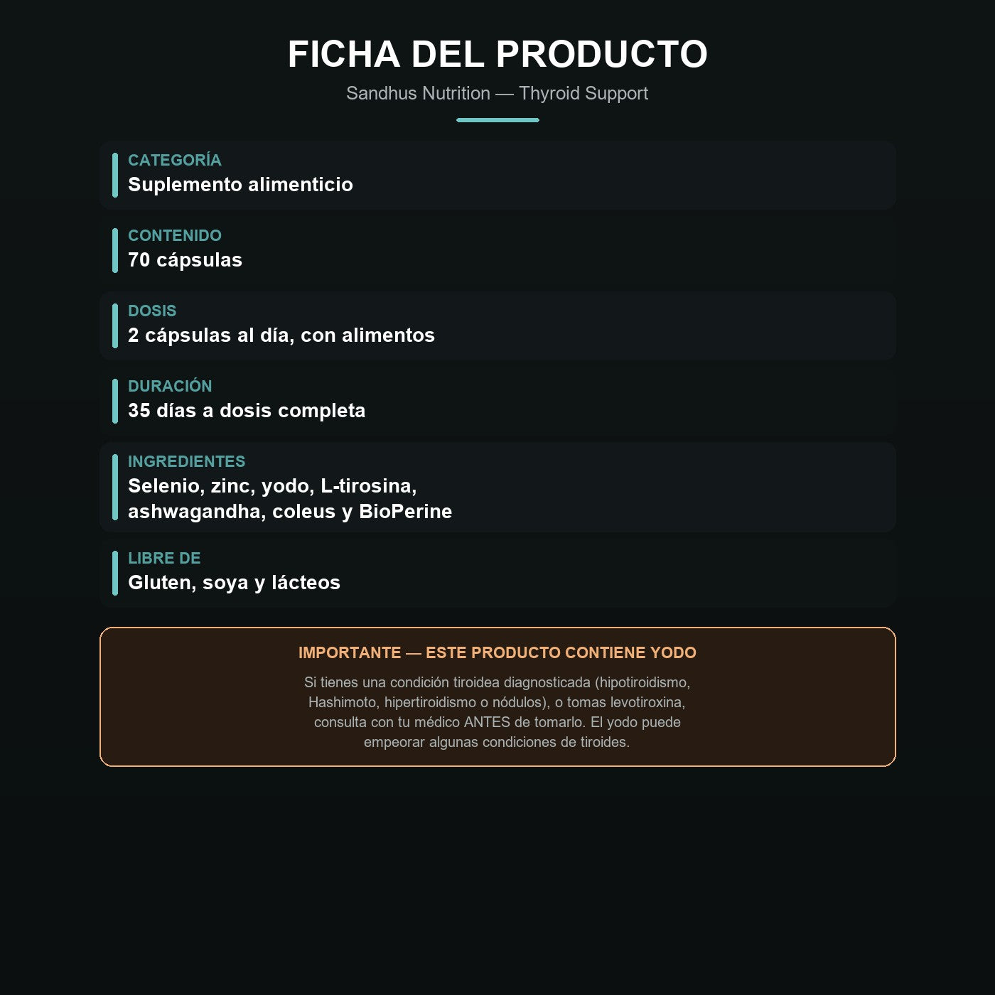 Ficha de Thyroid Support: 70 capsulas, 2 al dia, ingredientes y advertencia de yodo